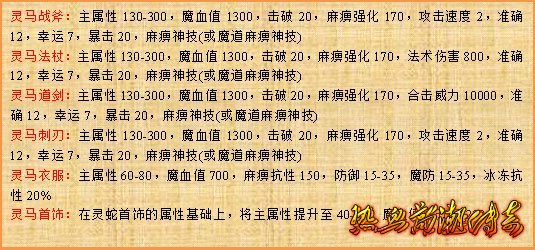 灵马装备